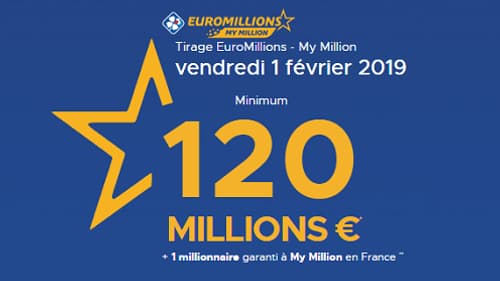 Euromillions Euromillions