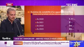 A vous de nous dire : Crise de l'immobilier, arrivez-vous à vous loger ? - 05/09