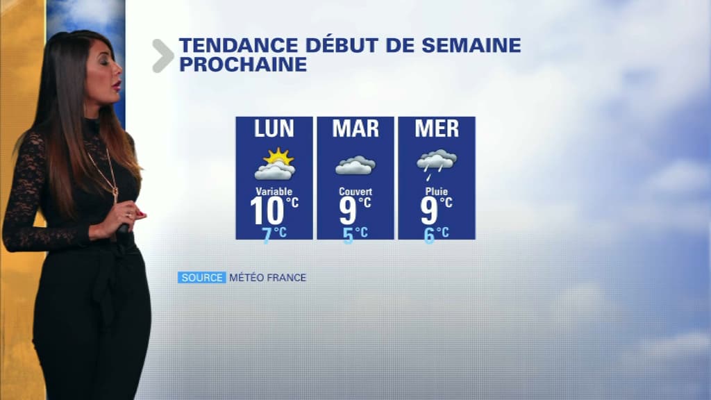 météo