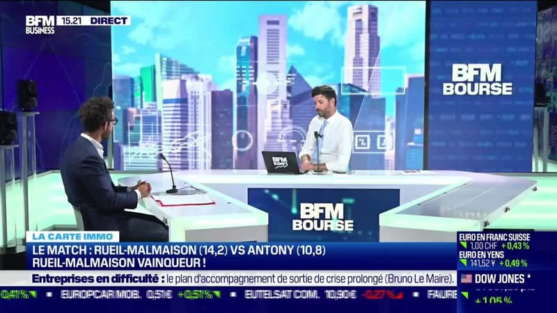 Le match : Rueil-Malmaison vs Antony - 04/07