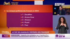 Le top des marques préférées des Français