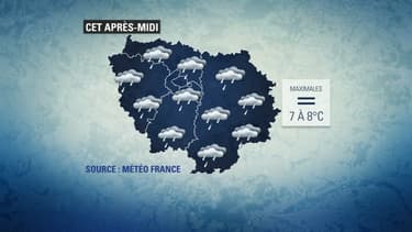 Météo du 27 novembre.