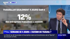 Semaine de quatre jours : l'avenir du travail ? - 02/02