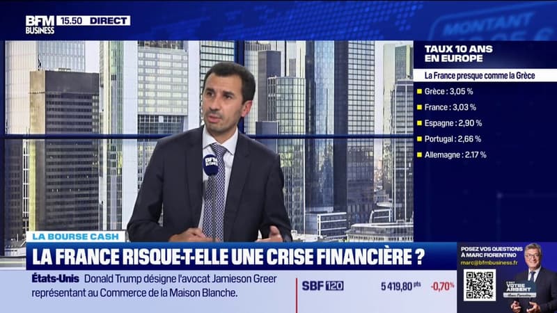 Un risque de crise financière pour la France ?