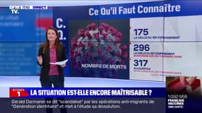 Covid-19: la situation épidémique en France est-elle pire ou meilleure qu'avant les deux premiers confinements?