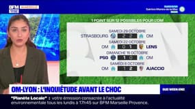Ligue 1: l'OM sous pression avant de recevoir Lyon