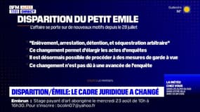Disparition d'Émile: l'information judiciaire élargie à des faits "d'enlèvement et séquestration"
