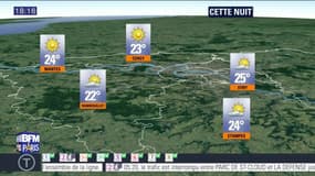 Météo Paris-Île de France du 18 juillet: Plein soleil et chaleur aujourd'hui !