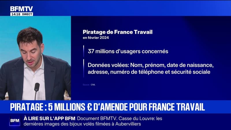 France Travail condamné à 5 millions d’euros d’amende par la Cnil après le vol des données de 37 millions d’utilisateurs