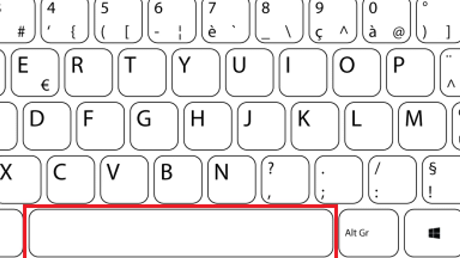 Quatre raccourcis clavier Windows méconnus à connaître absolument