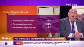 Un candidat, une proposition...