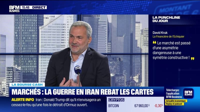 Marchés : la guerre en Iran rebat les cartes