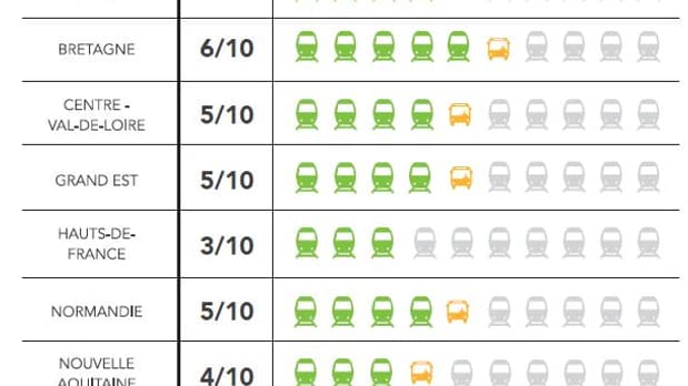 trafictervendredi.JPG