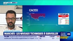 Le match des traders : Marché chinois fermé, Wall Street à l'écart... que se passe-t-il en France ? - 01/10