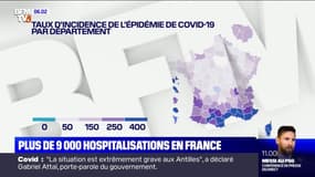 Covid-19: la France compte plus de 9.000 hospitalisations