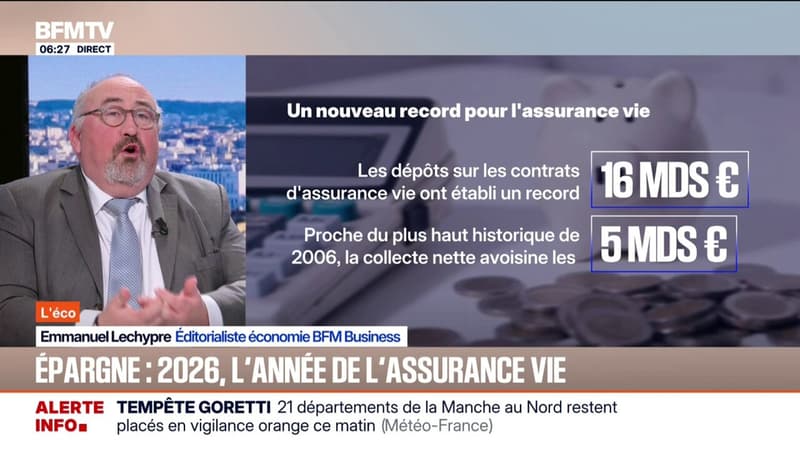 ÉDITO - L'assurance vie établi un record avec 16 milliards d'euros de dépôts sur les contrats