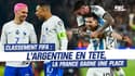 Classement Fifa : La France gagne une place... mais l'Argentine prend la tête