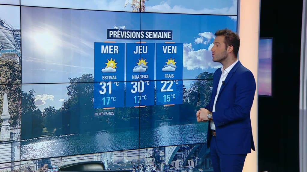 Météo fin de semaine Météo fin de semaine