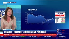 Pénurie: Renault lourdement pénalisé