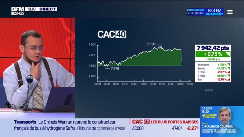 Catl, le géant des batteries, s'introduit en bourse à Hong Kong