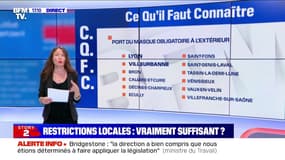 Covid-19: le point sur les mesures prises par le préfet dans le Rhône