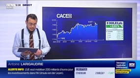 🔴 EN DIRECT Pensez-vous que votre entreprise a bien saisi tous les enjeux de l’IA ?