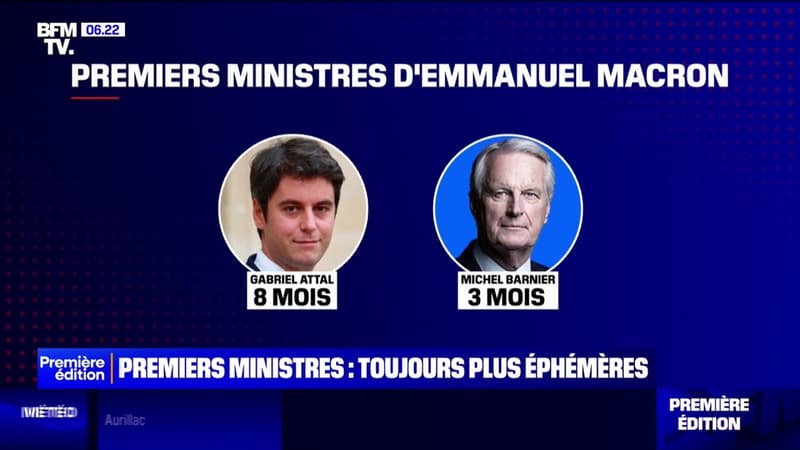 D'Édouard Philippe à Michel Barnier: les Premiers ministres d'Emmanuel Macron de plus en plus éphémères