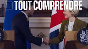 Rishi Sunak et Ursula von der Leyen, le 27 février 2023 à Londres 