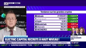 BFM Crypto: BTC et ETH repartent à la hausse - 25/08