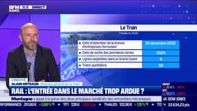 Ce futur concurrent de la SNCF "Le Train" va acheter des rames à grande vitesse à l'espagnol Talgo