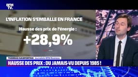 Hausse des prix : du jamais-vu depuis 1985 ! - 31/03