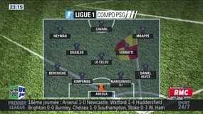 Quel est le point faible du PSG ? L'After vous répond