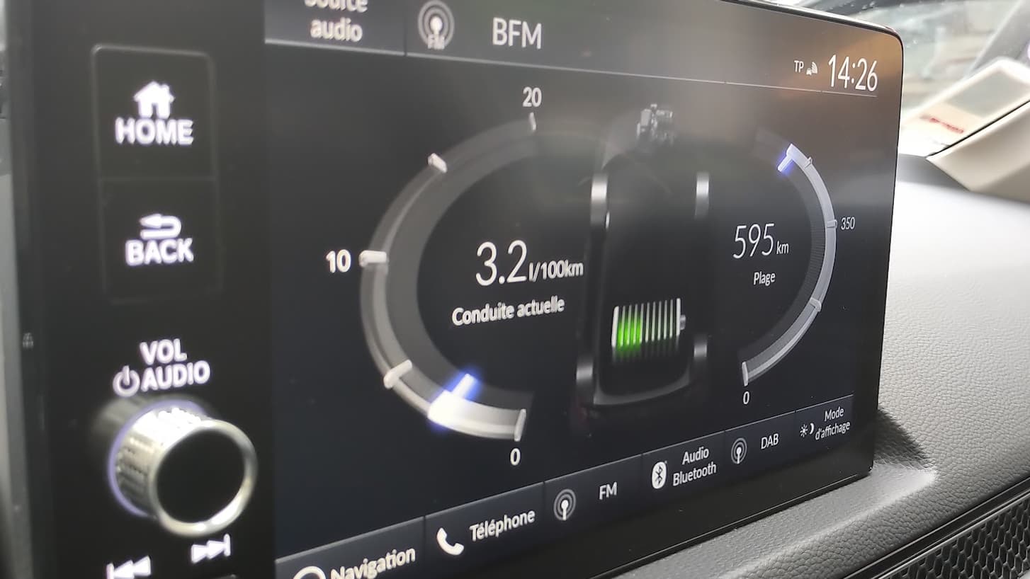 Sur un parcours mixte (périphérique et ville) d’une quinzaine de kilomètres dans des conditions de circulation tout à fait normales, nous sommes même parvenus à un trajet à 3,2 litres aux 100 de moyenne.