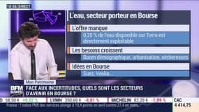 Mon Patrimoine: Face aux incertitudes, quels sont les secteurs d'avenir en Bourse ? - 23/04