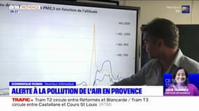 Provence: un épisode de pollution de l'air après les incendies au Canada