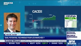 Mickaël Jacoby (Oddo BHF) : Quel potentiel technique pour les marchés ? - 07/06