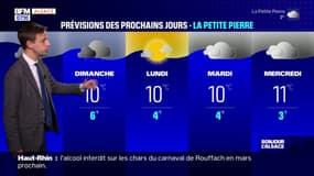 Météo Alsace: des nuages et des températures qui grimpent, jusqu'à 13°C attendus à Strasbourg