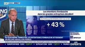 Alain Roumilhac, président de ManpowerGroup France, était l'invité ce mardi matin de Good Morning Business sur BFM Business.