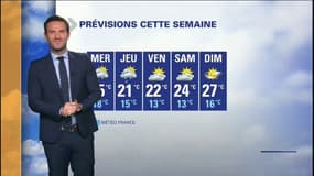 Météo : un début de semaine estival en Ile-de-France avant le retour des orages mercredi soir