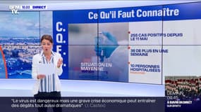 Campagne de dépistage en France: ce qu'il faut connaître - 13/07