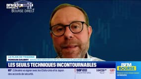 Alerte traders : Les seuils techniques incontournables sur les marchés et les valeurs - 13/06