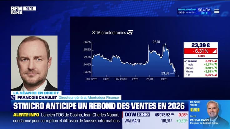 Manitou s'envole, et STM confirme son retour des enfers - 29/01