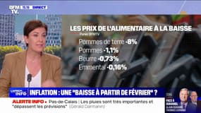 Baisse de l'inflation: quel impact sur les prix de l'alimentaire?