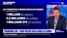 Île-de-France: trop peu de vols vers le Chine?