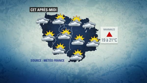 Météo du 29 mai.