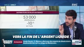 Dupin Quotidien : Vers la fin de l'argent liquide ? - 13/02