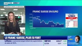 L'histoire financière : Le franc suisse, plus si fort  - 11/04