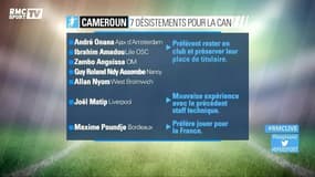 Brisbois veut que la Fifa sanctionne les joueurs qui refusent d’aller à la CAN