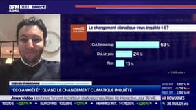 Sondage : Le changement climatique vous inquiète-t-il ?