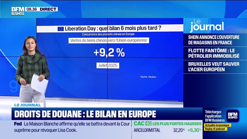 Liberation Day : le bilan de l'Europe